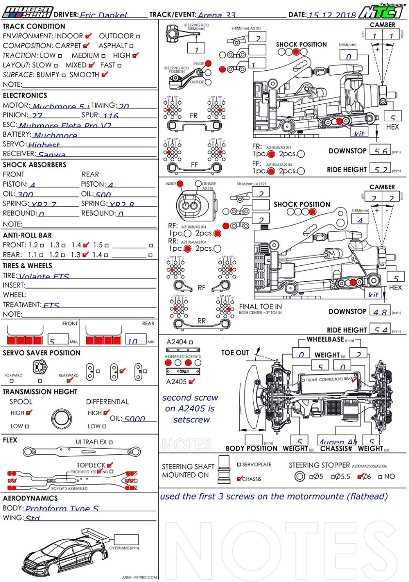 Setup Sheet Erik Dankel Arena33 Mugen MTC1 Performance Einstellungen